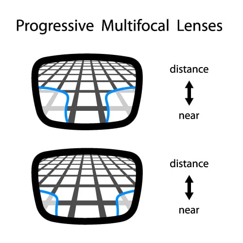 Progressive Multifocal Glasses Lenses